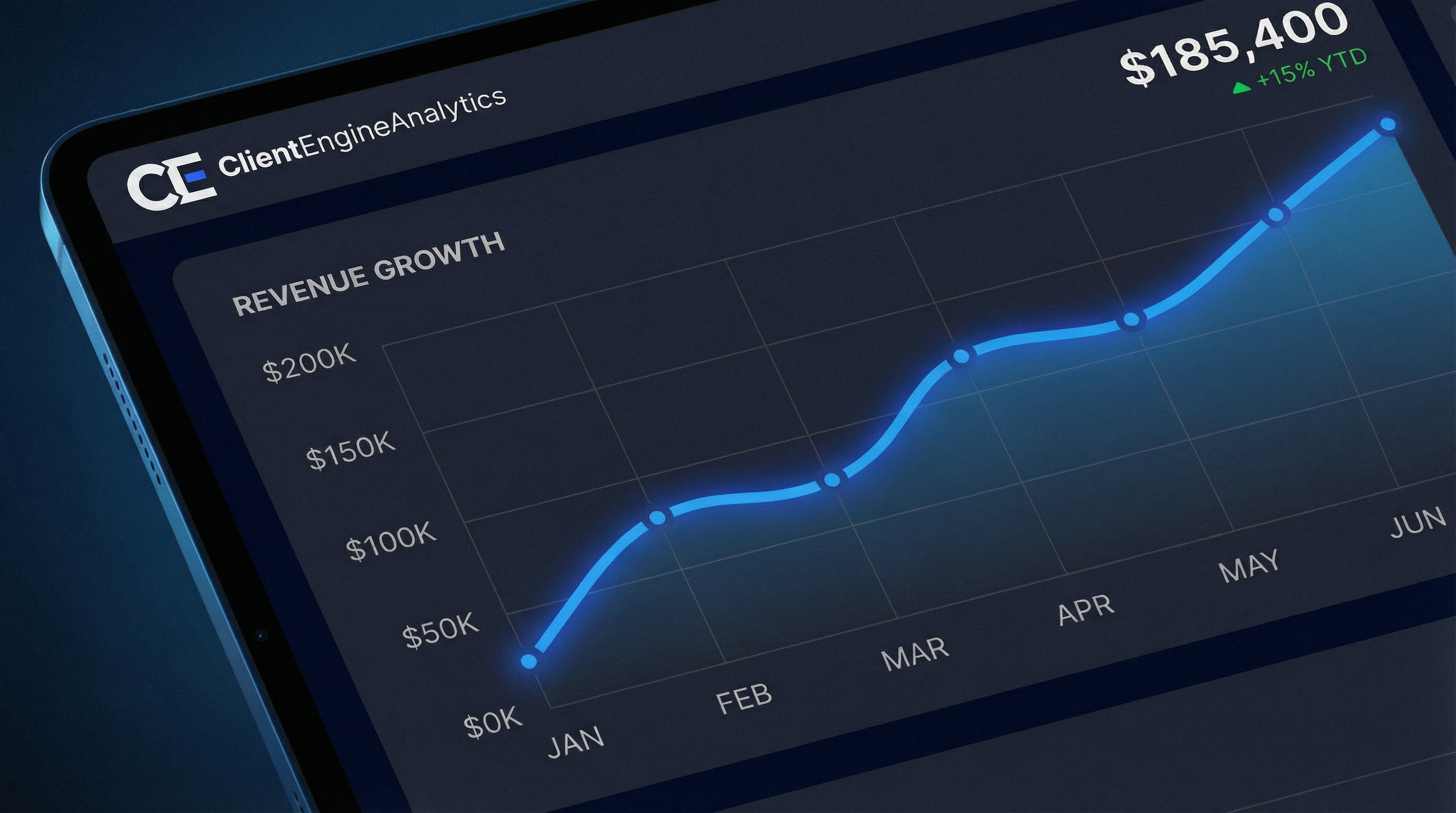 Revenue growth chart